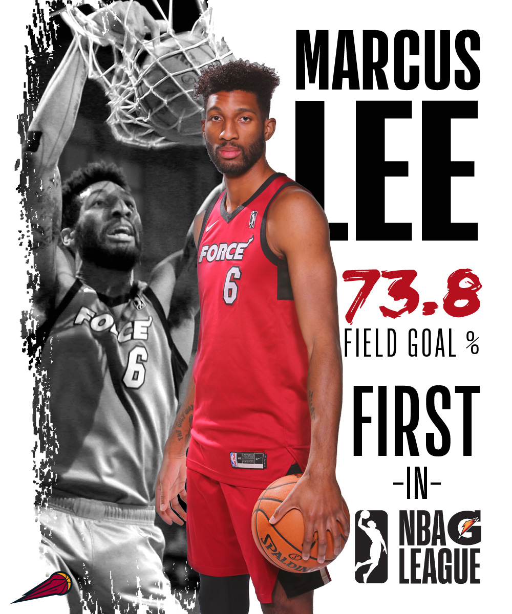 Marcus-Lee-G-league.jpg